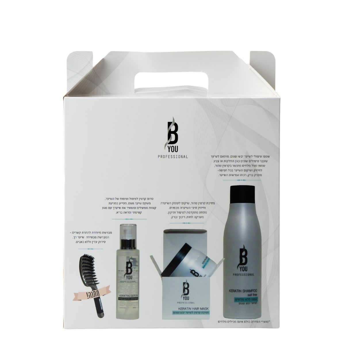 ���� ����� ����� B YOU �� �� ���� + ���� + ���� + ����� ����� + ���� �����