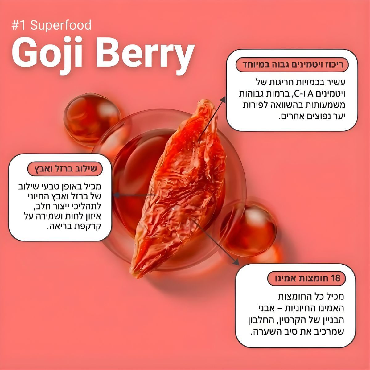 ���� ������� ����+����+����+������� ����� PROBERRY ����� ���, ���� ����� ������