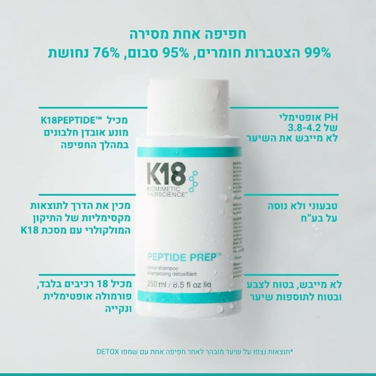 ���� ������ ��� ����� ������ ���� ������ 250 �"� K18