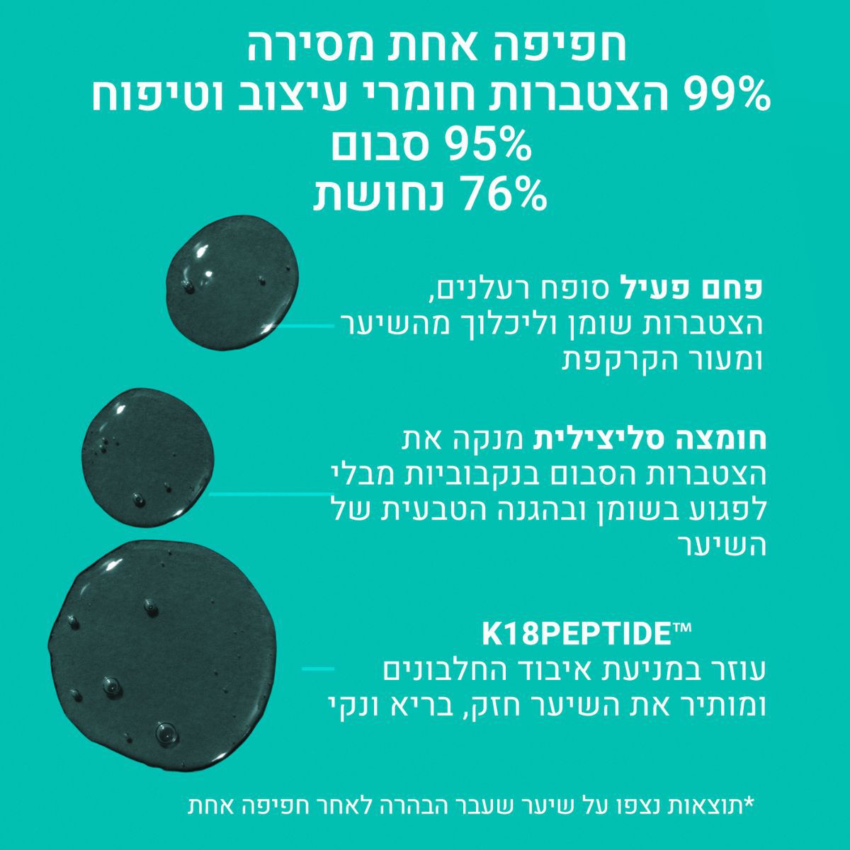 ���� ������ ��� ����� ������ ���� ������ 250 �"� K18