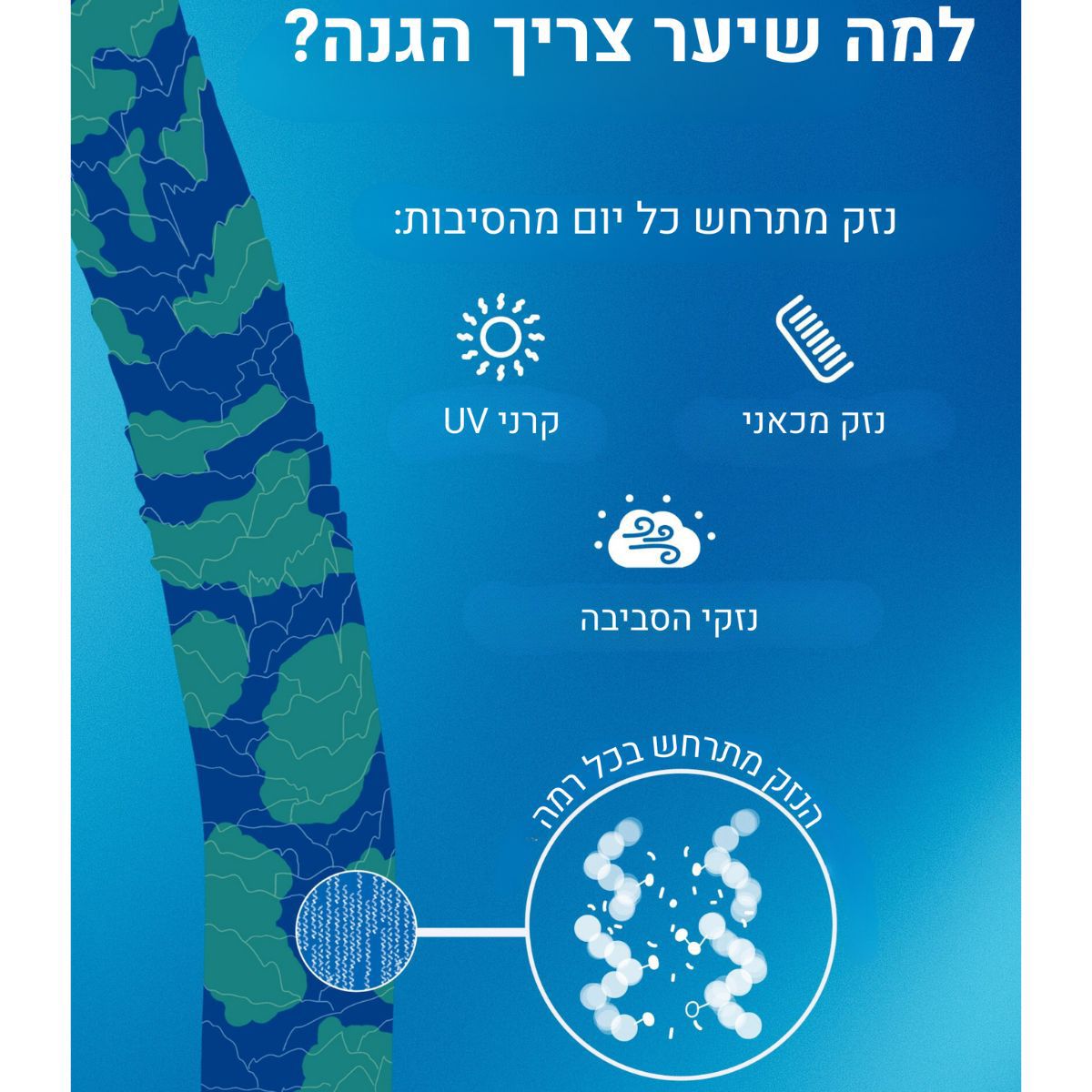 ���� ���� DAMAGE SHILD ������ ����� ����� ��� ���� ����� K18 ��� 18 250 �"�