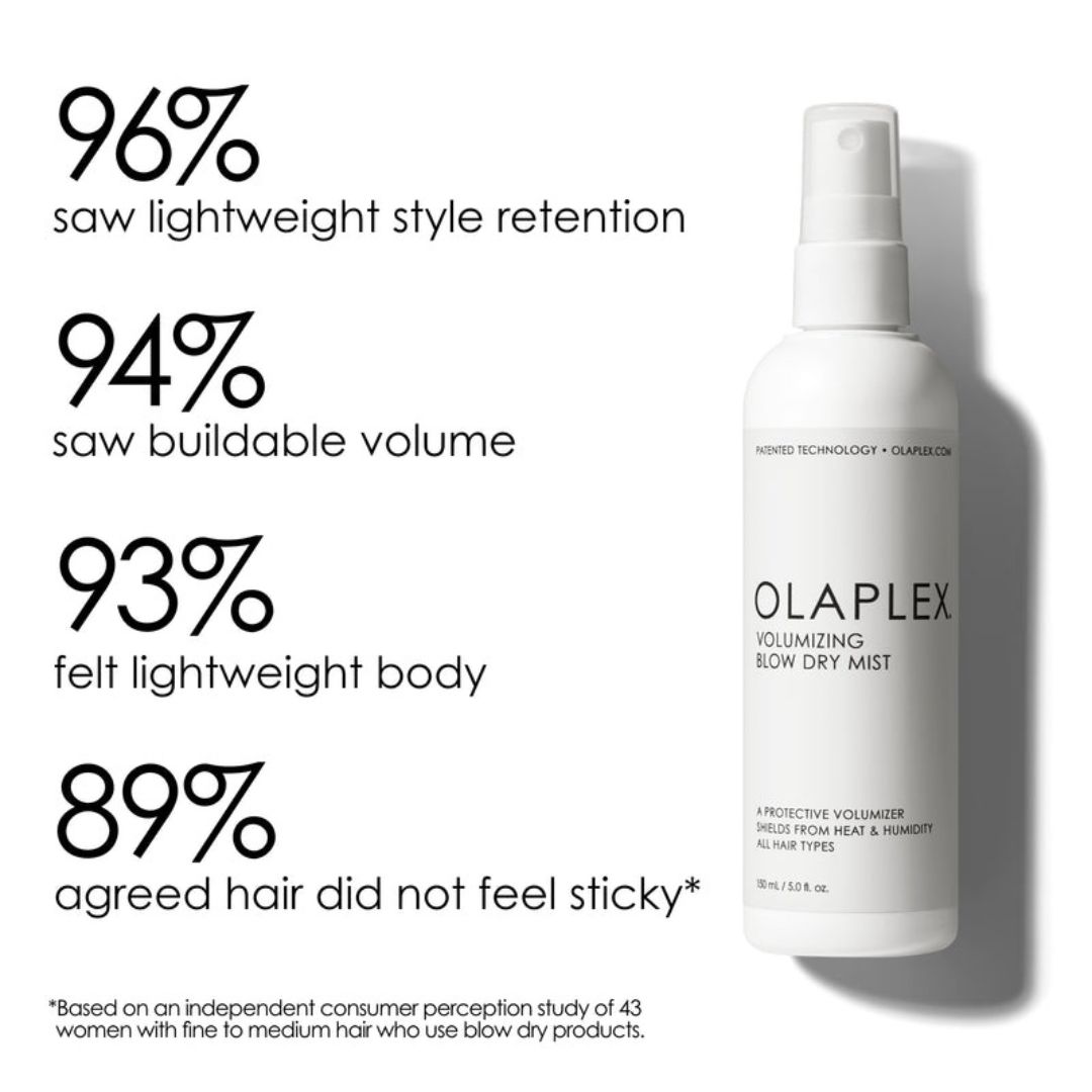 Olaplex ����� ������ ��� ��� ���� ����� �������  150 �"�