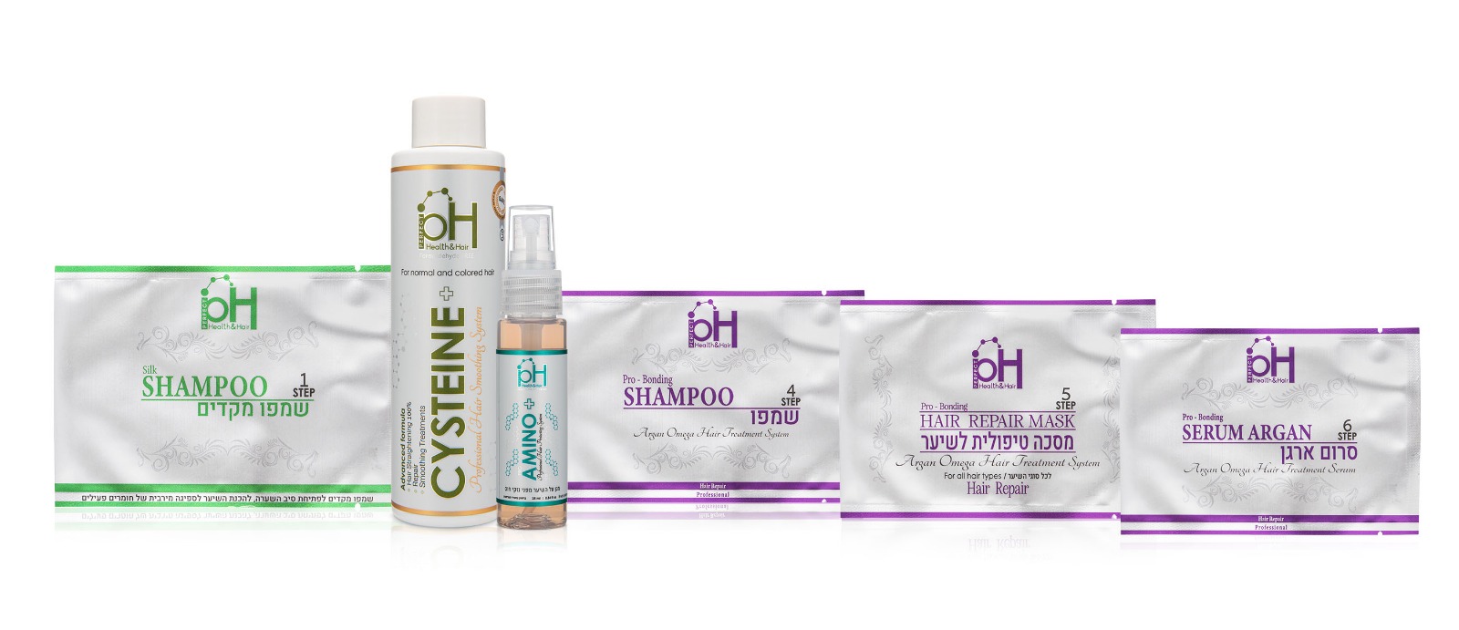 ����� ����� ���� ����� ��� 1-7  pH Cysteine + ������� ���� 150 �"�
