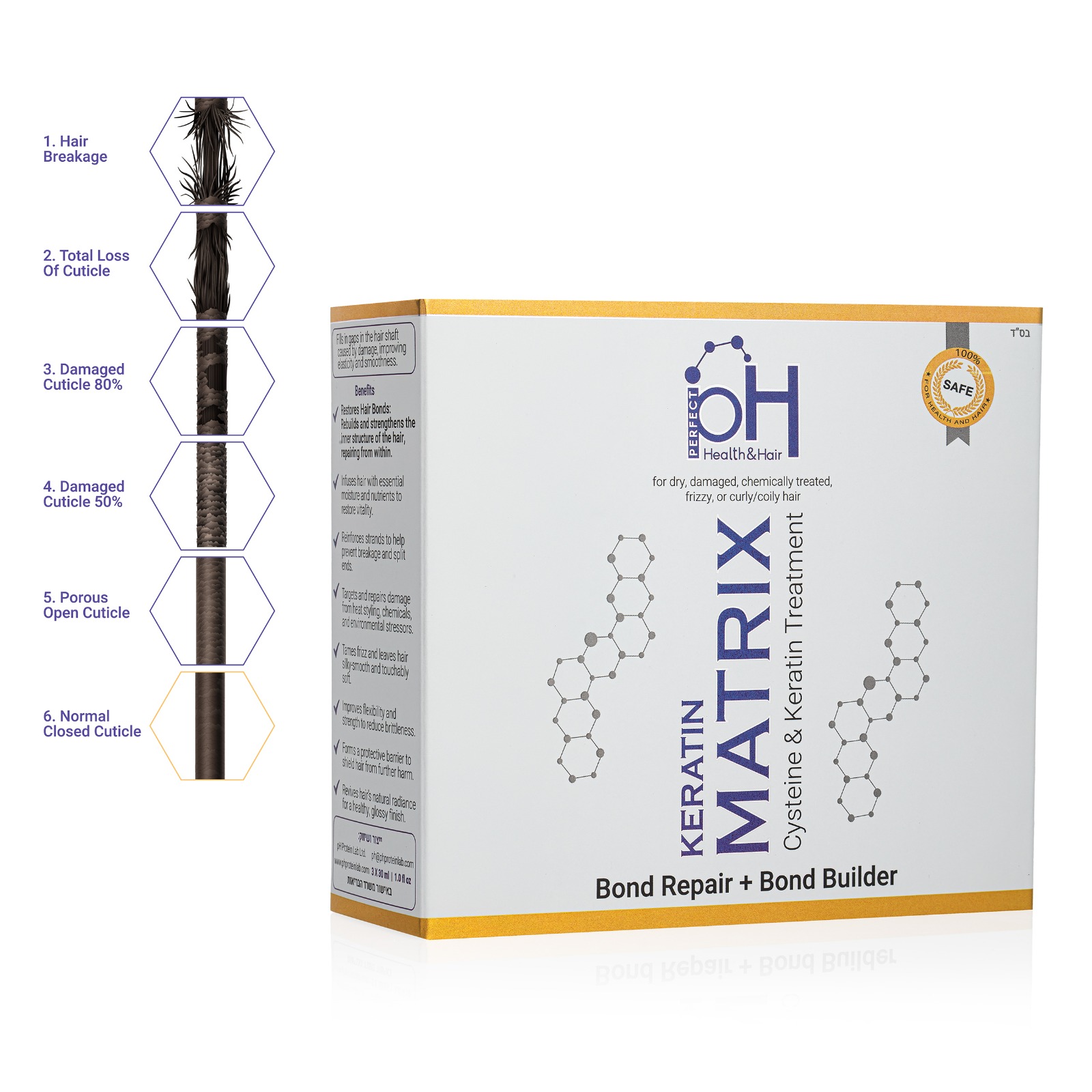 ������ ������ Keratin Matrix PH ������ ����� 3 ��������� 30 �"� �"�