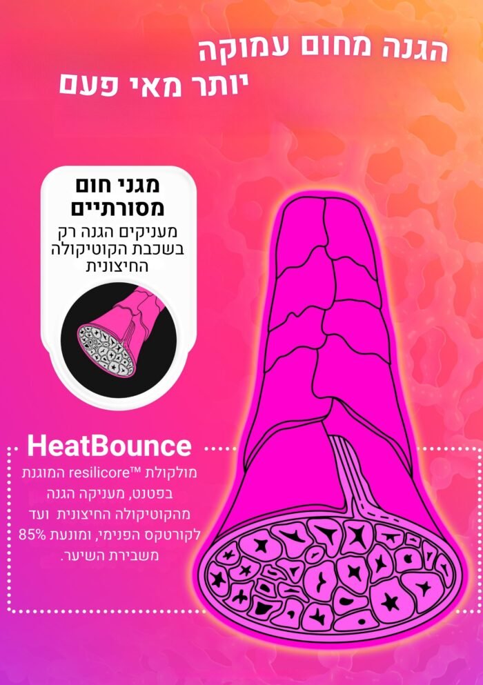 ����� ������ ����� ���� HeatBounce